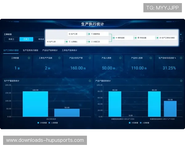 智慧工单系统实现任务自动派发与过程跟踪